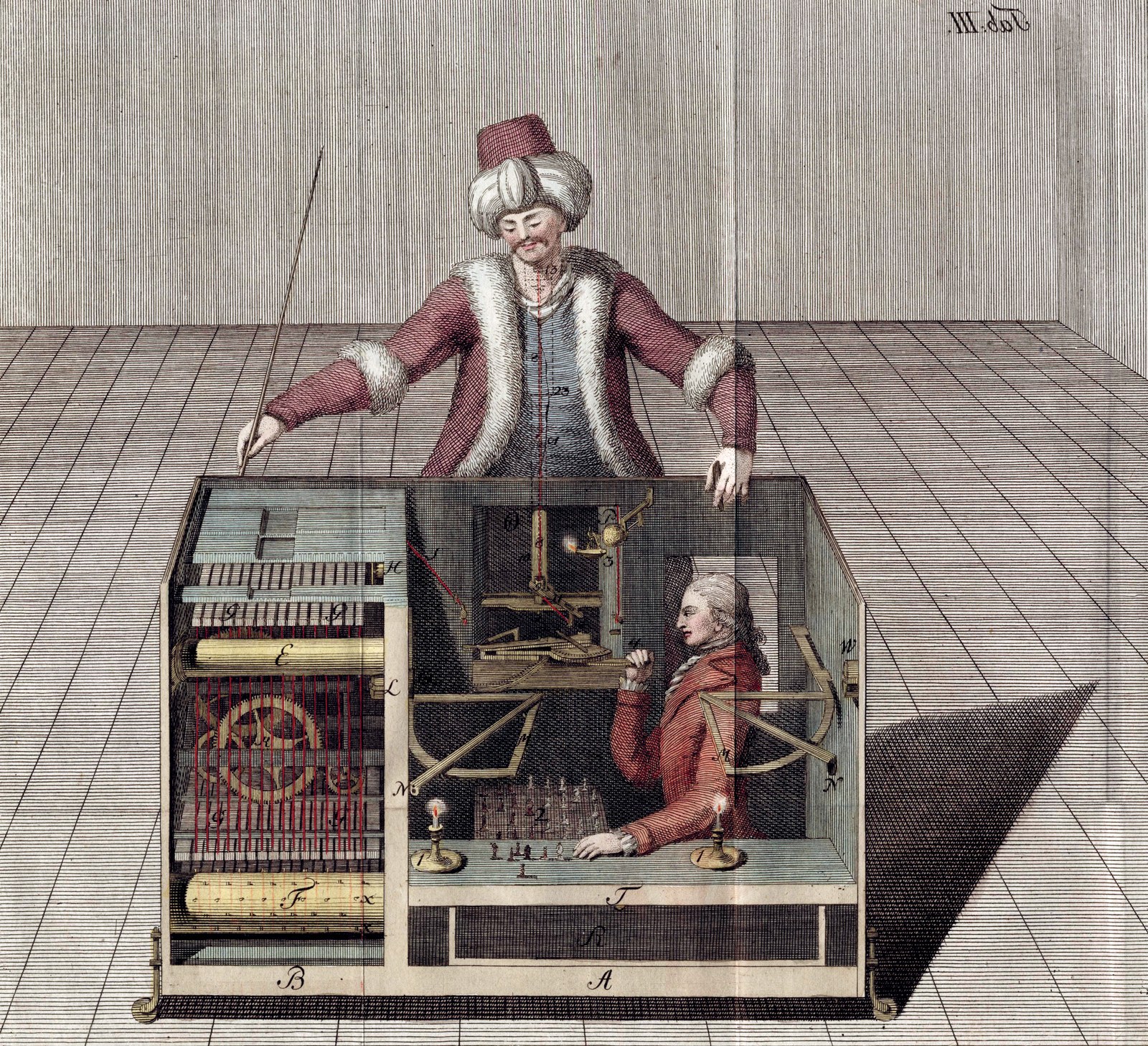 Racknitz’s cutaway of the Mechanical Turk