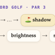 Word golf par-3 path