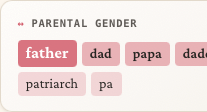 Opposites of mother along the parental-gender axis